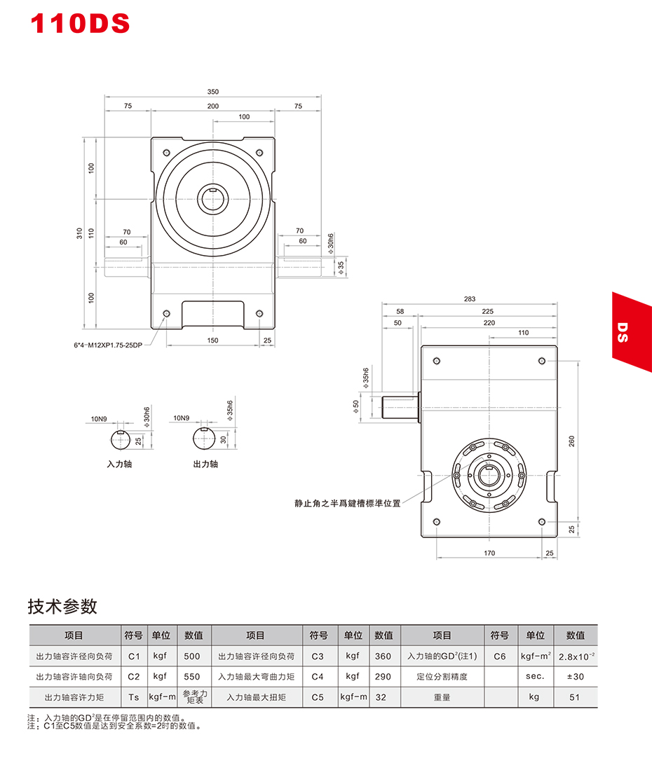 110DS分割器1